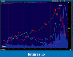 Click image for larger version

Name:	2011-05-11-TOS_CHARTS.png
Views:	310
Size:	68.0 KB
ID:	38398