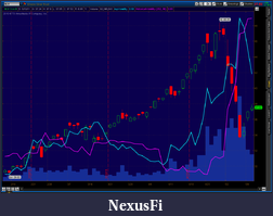 Click image for larger version

Name:	2011-05-11-TOS_CHARTS.png
Views:	392
Size:	68.0 KB
ID:	38398