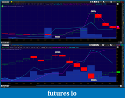 Click image for larger version

Name:	2011-05-11-TOS_CHARTS2.png
Views:	270
Size:	67.9 KB
ID:	38413