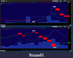 Click image for larger version

Name:	2011-05-11-TOS_CHARTS2.png
Views:	358
Size:	67.9 KB
ID:	38413