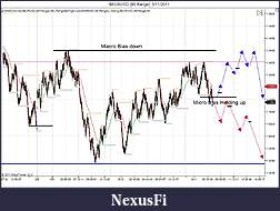Click image for larger version

Name:	$EURUSD (80 Range)  5_11_2011 prep.jpg
Views:	176
Size:	117.0 KB
ID:	38426