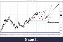 Click image for larger version

Name:	ES 06-11 (5000 Tick)  5_11_2011prep.jpg
Views:	168
Size:	116.4 KB
ID:	38428