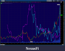 Click image for larger version

Name:	SLV_Vol_5Year.png
Views:	325
Size:	92.4 KB
ID:	38430