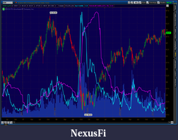 Click image for larger version

Name:	EEM_Vol_5Year.png
Views:	325
Size:	102.8 KB
ID:	38431
