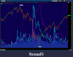 Click image for larger version

Name:	SPY_Vol_5Year.png
Views:	358
Size:	100.9 KB
ID:	38432