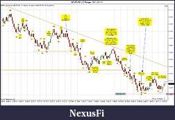 Click image for larger version

Name:	$EURUSD (10 Range)  2011-05-11.jpg
Views:	359
Size:	209.4 KB
ID:	38433