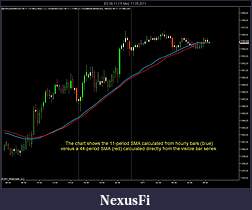 Click image for larger version

Name:	ES 06-11 (15 Min) 11_05_2011.jpg
Views:	590
Size:	101.9 KB
ID:	38434