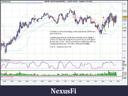 Click image for larger version

Name:	11 GBP_USD (-).png
Views:	298
Size:	82.1 KB
ID:	38466
