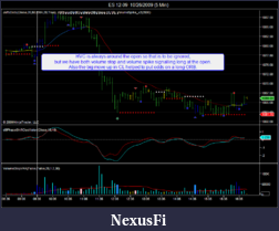 Click image for larger version

Name:	20091026 ES ORB Analysis.png
Views:	341
Size:	59.1 KB
ID:	3846