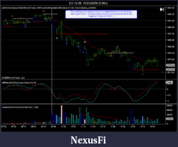 Click image for larger version

Name:	20091023 ES ORB Analysis.png
Views:	295
Size:	61.2 KB
ID:	3847