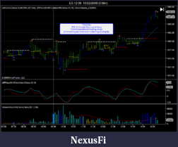 Click image for larger version

Name:	20091022 ES ORB Analysis.png
Views:	321
Size:	58.8 KB
ID:	3848