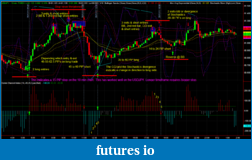 Click image for larger version

Name:	USDJPY_10_min_chart_trades_on_5-11-11.png
Views:	614
Size:	126.0 KB
ID:	38494