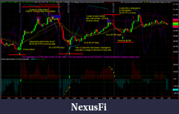 Click image for larger version

Name:	USDJPY_10_min_chart_trades_on_5-11-11.png
Views:	618
Size:	126.0 KB
ID:	38494