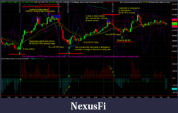 Click image for larger version

Name:	USDJPY_10_min_chart_trades_on_5-11-11.png
Views:	689
Size:	126.0 KB
ID:	38494