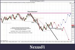 Click image for larger version

Name:	$EURUSD (80 Range)  5_12_2011 Prep.jpg
Views:	226
Size:	129.2 KB
ID:	38505