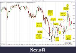 Click image for larger version

Name:	$EURUSD (5 Min)  2011-05-12.jpg
Views:	363
Size:	235.3 KB
ID:	38511
