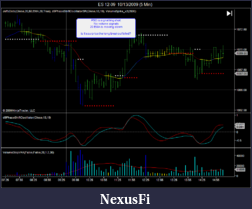 Click image for larger version

Name:	20091013 ES ORB Analysis.png
Views:	234
Size:	57.6 KB
ID:	3852