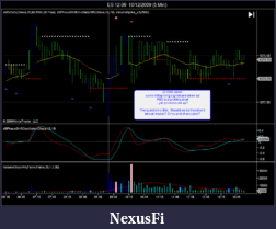 Click image for larger version

Name:	20091012 ES ORB Analysis.png
Views:	289
Size:	57.8 KB
ID:	3853