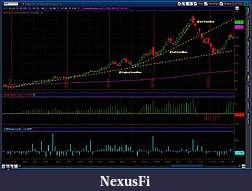 Click image for larger version

Name:	CT 2011.jpg
Views:	280
Size:	144.9 KB
ID:	38553