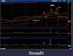 Click image for larger version

Name:	Wheat 2008.jpg
Views:	272
Size:	148.3 KB
ID:	38554