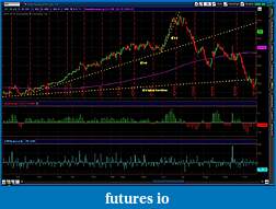 Click image for larger version

Name:	Corn 2008.jpg
Views:	181
Size:	160.4 KB
ID:	38555
