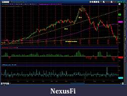Click image for larger version

Name:	Corn 2008.jpg
Views:	274
Size:	160.4 KB
ID:	38555