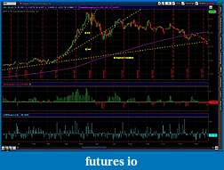 Click image for larger version

Name:	Copper 2006.jpg
Views:	178
Size:	156.6 KB
ID:	38556