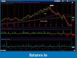 Click image for larger version

Name:	Crude oil 2008.jpg
Views:	174
Size:	159.9 KB
ID:	38561