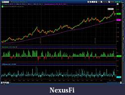 Click image for larger version

Name:	Gold 2011.jpg
Views:	232
Size:	162.7 KB
ID:	38562