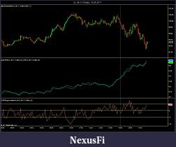 Click image for larger version

Name:	Approximation CL 06-11 (5 Min) 13_05_2011.jpg
Views:	410
Size:	99.4 KB
ID:	38578