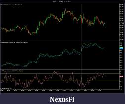 Click image for larger version

Name:	Approximation SI 07-11 (5 Min) 13_05_2011.jpg
Views:	439
Size:	105.0 KB
ID:	38579