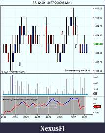 Click image for larger version

Name:	ES 12-09  10_27_2009 (5 Min).jpg
Views:	587
Size:	52.9 KB
ID:	3857