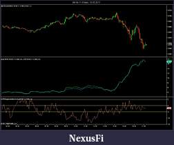 Click image for larger version

Name:	Approximation YM 06-11 (5 Min) 13_05_2011.jpg
Views:	483
Size:	95.9 KB
ID:	38580