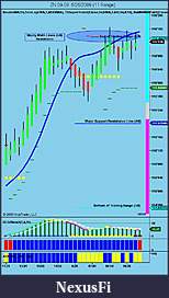 Click image for larger version

Name:	ZN 09-09  6_26_2009 (11 Range).jpg
Views:	572
Size:	81.5 KB
ID:	385