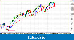 Click image for larger version

Name:	swing chart.jpg
Views:	168
Size:	118.4 KB
ID:	3860
