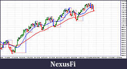 Click image for larger version

Name:	swing chart.jpg
Views:	254
Size:	118.4 KB
ID:	3860