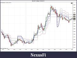 Click image for larger version

Name:	6E 06-11 (5 Min)  13_05_2011-devstop.jpg
Views:	522
Size:	107.2 KB
ID:	38616