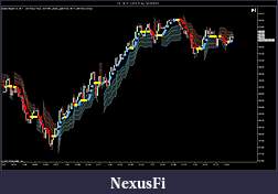 Click image for larger version

Name:	CL 06-11 (200 Tick)  5_13_2011 with DevStop.jpg
Views:	765
Size:	111.0 KB
ID:	38646