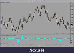 Click image for larger version

Name:	6E 06-11 (100 Tick) 2011-04-27.jpg
Views:	331
Size:	85.9 KB
ID:	38670