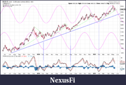 Click image for larger version

Name:	gold 5 15 11.png
Views:	297
Size:	42.4 KB
ID:	38683