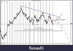 Click image for larger version

Name:	ES 06-11 (5000 Tick)  5_16_2011 Prep.jpg
Views:	186
Size:	246.7 KB
ID:	38691