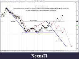 Click image for larger version

Name:	$EURUSD (8 Range)  5_16_2011prep.jpg
Views:	208
Size:	200.0 KB
ID:	38692