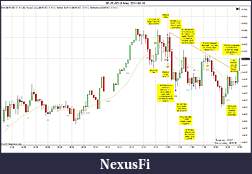 Click image for larger version

Name:	$EURUSD (5 Min)  2011-05-16.jpg
Views:	321
Size:	199.7 KB
ID:	38693