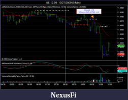 Click image for larger version

Name:	20091027 Euro L2.png
Views:	362
Size:	39.4 KB
ID:	3871
