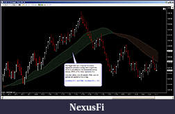 Click image for larger version

Name:	TriggerLinesForIRT.jpg
Views:	419
Size:	141.8 KB
ID:	38723