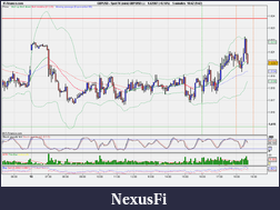 Click image for larger version

Name:	16 GBP_USD (-).png
Views:	288
Size:	35.0 KB
ID:	38725