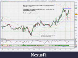 Click image for larger version

Name:	16b EUR_USD (-).png
Views:	271
Size:	76.8 KB
ID:	38726