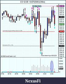 Click image for larger version

Name:	ES 12-09  10_27_2009 (5 Min).jpg
Views:	242
Size:	75.3 KB
ID:	3872
