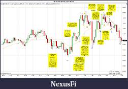 Click image for larger version

Name:	$EURUSD (5 Min)  2011-05-17.jpg
Views:	344
Size:	214.1 KB
ID:	38740