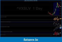 Click image for larger version

Name:	^VXSLV (Daily)  2011-03-17 - 2011-05-18.jpg
Views:	251
Size:	101.8 KB
ID:	38798